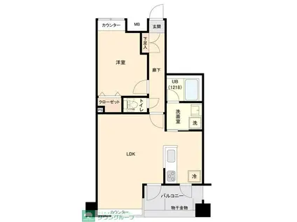 ドゥーエ妙典(1LDK/2階)の間取り写真