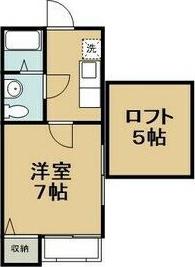 アイリス小幡(1K/1階)の間取り写真