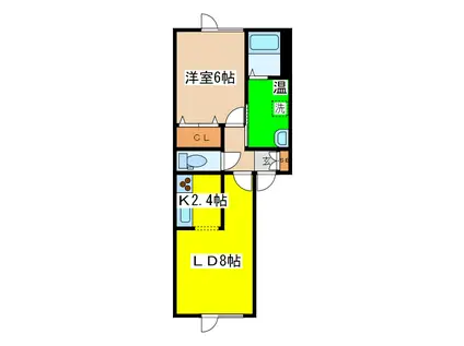 ザントウーア(1LDK/1階)の間取り写真