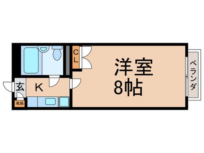 ミレ・関町(1K/2階)の間取り写真