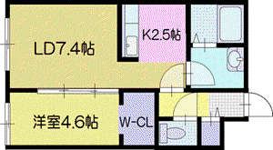 ONE レジデンス 千歳(1LDK/1階)の間取り写真