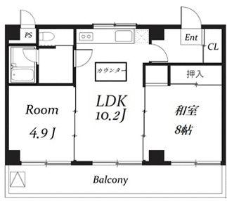 チェスターハウス鶴見(2LDK/2階)の間取り写真