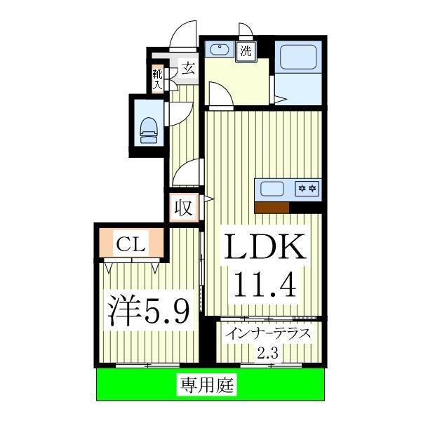 グランディール(1LDK/1階)の間取り写真