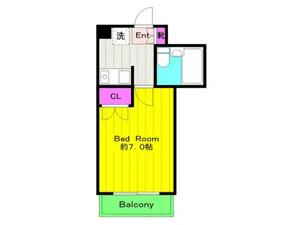 ランドハウス(1K/2階)の間取り写真