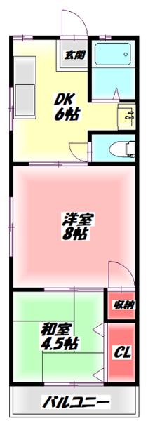 ハイツなごみ(2DK/2階)の間取り写真
