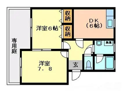 オークハイツ神明4(2DK/1階)の間取り写真