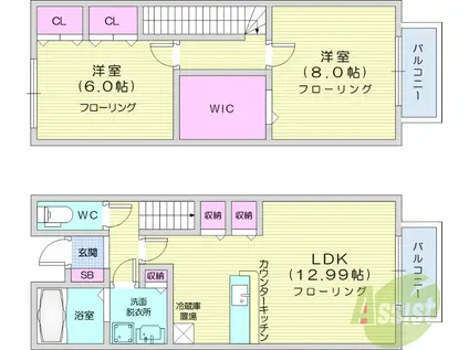 ディートレス(2LDK/1階)の間取り写真