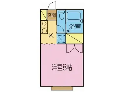 マーブルヒルズ(1K/1階)の間取り写真