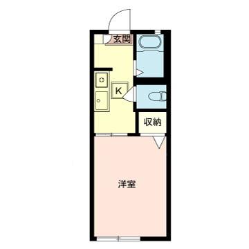 グリーンラビーF棟(1K/1階)の間取り写真