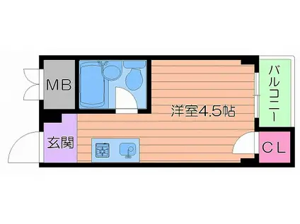 COLLECTION城北I(ワンルーム/1階)の間取り写真