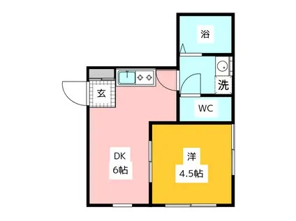 カーサ・デルソーレ(1DK/1階)の間取り写真