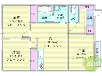 すまいる25番館(3DK/1階)の間取り写真