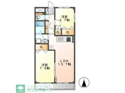 ウィンディヒルズ(2LDK/1階)の間取り写真