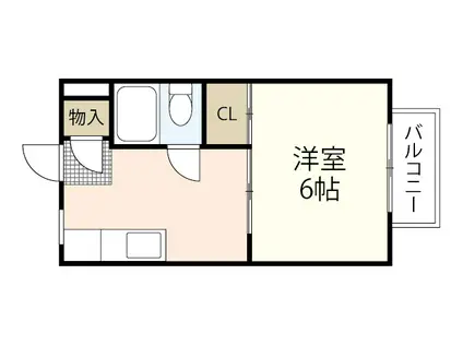 野地ハイツ(1DK/1階)の間取り写真