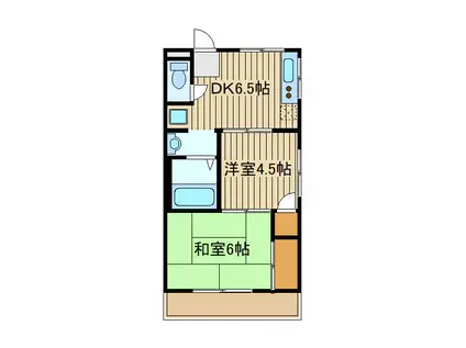 ダイユーハイツ(2DK/1階)の間取り写真