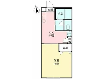 グリーンヒルハイツ(1DK/2階)の間取り写真