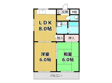 オリンピヤコープ(2LDK/7階)の間取り写真