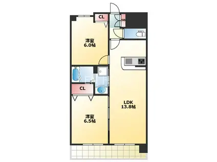 FDS GLANZ(2LDK/5階)の間取り写真