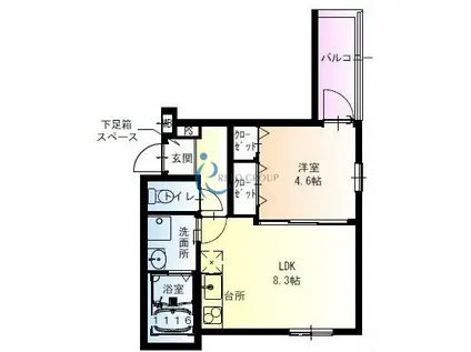 フジパレス長吉長原II番館(1LDK/1階)の間取り写真