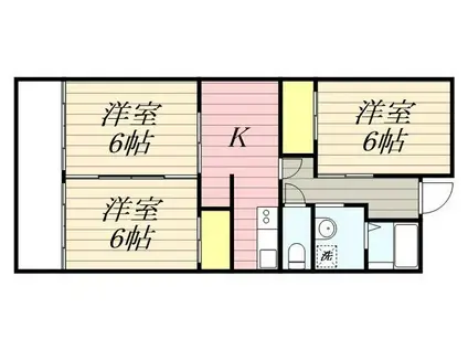 セントラルマンションI(3DK/3階)の間取り写真