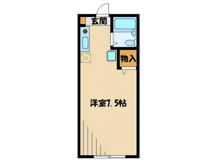 アイビスレジデンス玉川学園(ワンルーム/2階)の間取り写真