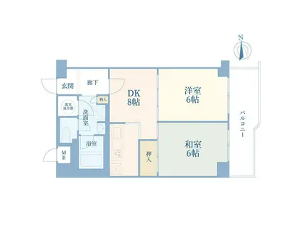 学芸大学スカイハイツ(2DK/2階)の間取り写真