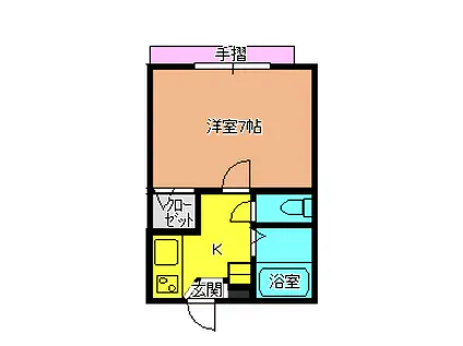 リトルハイツ(1K/2階)の間取り写真