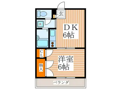 ルイーズ大沼(1DK/2階)の間取り写真