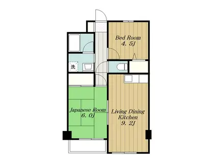 シャロン本厚木(2LDK/2階)の間取り写真