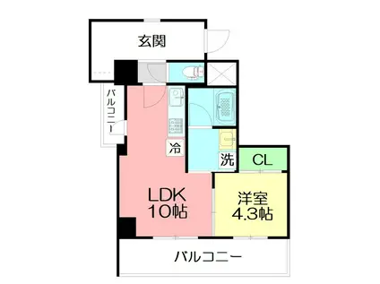 GRANDREVE茅ヶ崎幸町(1LDK/7階)の間取り写真
