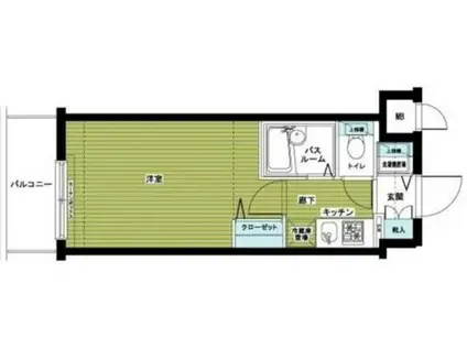 トーシンフェニックス池袋(1K/5階)の間取り写真