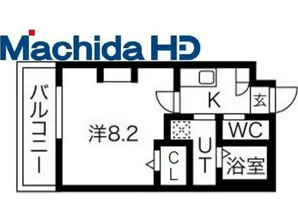 エヌエムキャトフヴァントワ(1K/2階)の間取り写真
