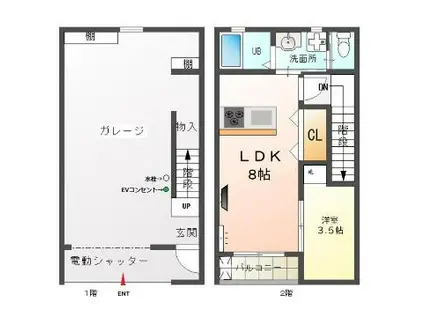 ガレッジハウスMIRAI B(1LDK/2階)の間取り写真