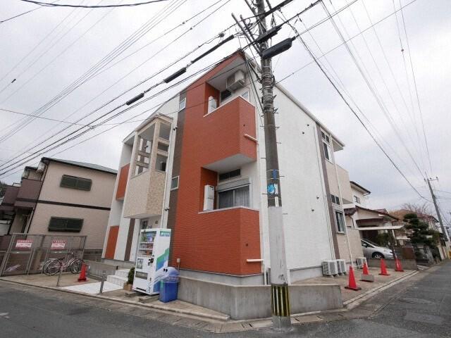 クレストコート福大前