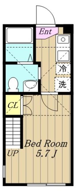 THE FLAT 淵野辺(1K/1階)の間取り写真