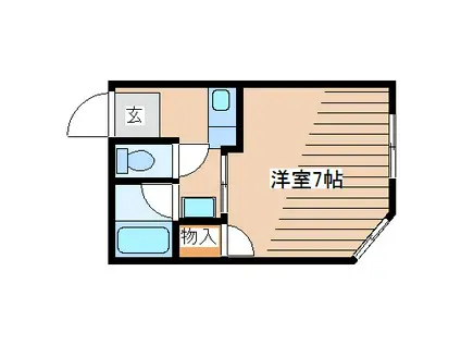 ヒルズ台原(1K/1階)の間取り写真