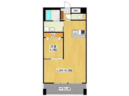 MONTAGNEII (1LDK/3階)の間取り写真