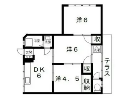 木田マンション(3DK/1階)の間取り写真