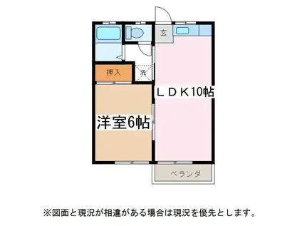 コーポ増田(1LDK/1階)の間取り写真