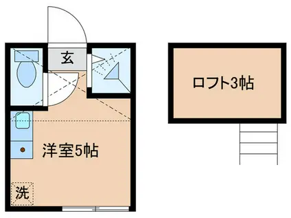 TM古市場II(ワンルーム/2階)の間取り写真