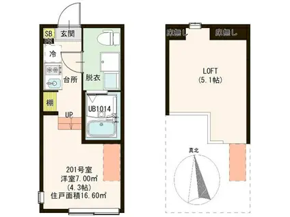 ハーモニーテラス加平III(ワンルーム/2階)の間取り写真