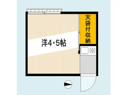 平友荘(1K/1階)の間取り写真