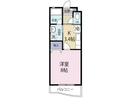 リヴェールJ7(1K/1階)の間取り写真