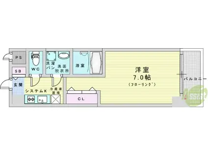 ライジングメゾン新大阪サウス(1K/11階)の間取り写真