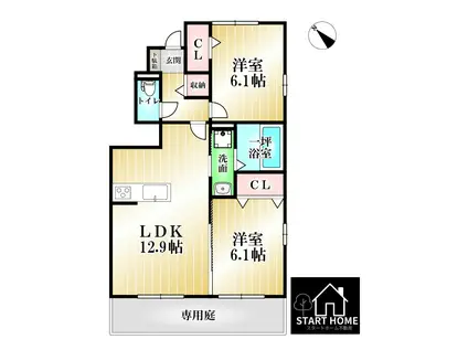 アヴニール優 C棟(2LDK/1階)の間取り写真