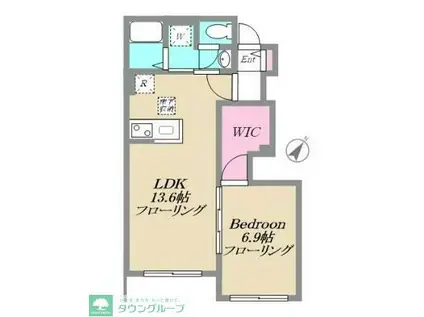 リバーサイドヴィレッジIII・IV棟(1LDK/1階)の間取り写真