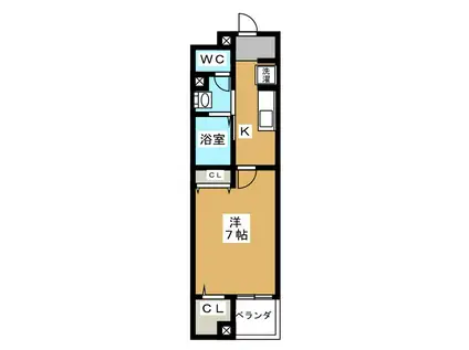 ソレイユ・イーストブリッジ(1K/2階)の間取り写真