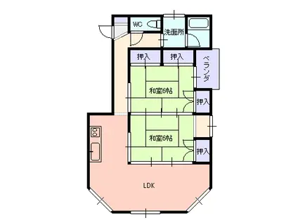 第2渡辺コーポ(2LDK/2階)の間取り写真