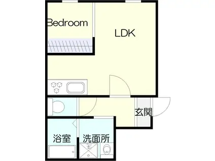 稲荷ノアレジデンス(1LDK/3階)の間取り写真