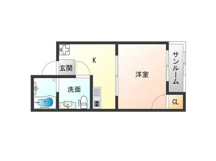 メゾンクレール春日出中(1K/2階)の間取り写真